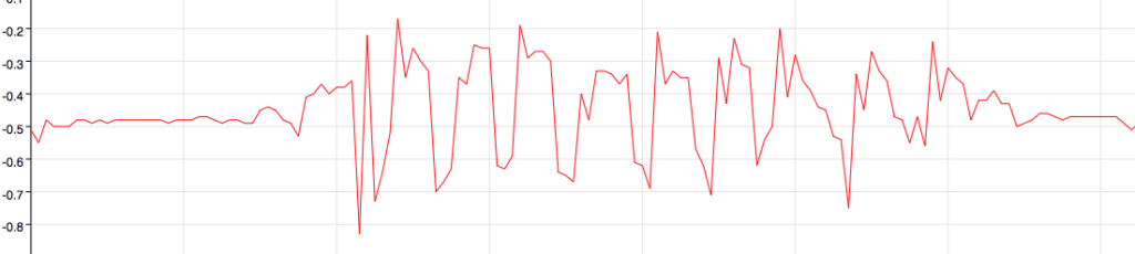 counting steps on wearable device