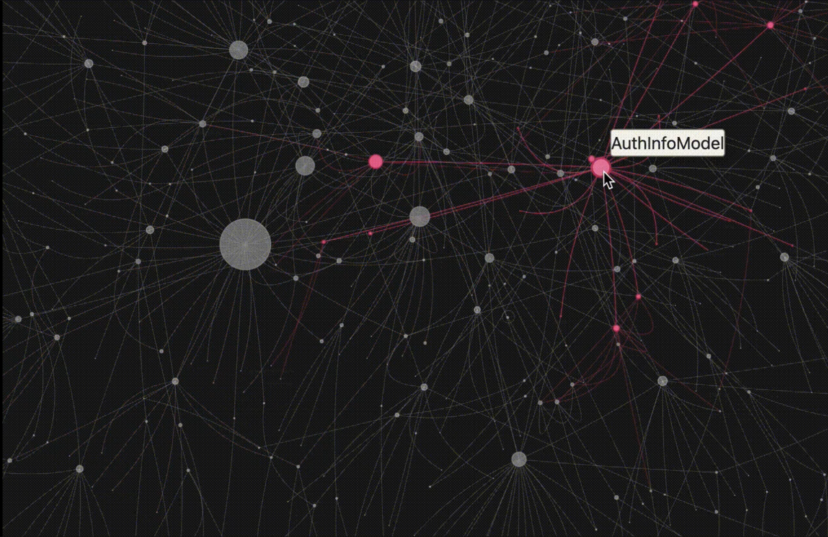 CodeTeller: Part 4. Deep Dive into the Knowledge Graph