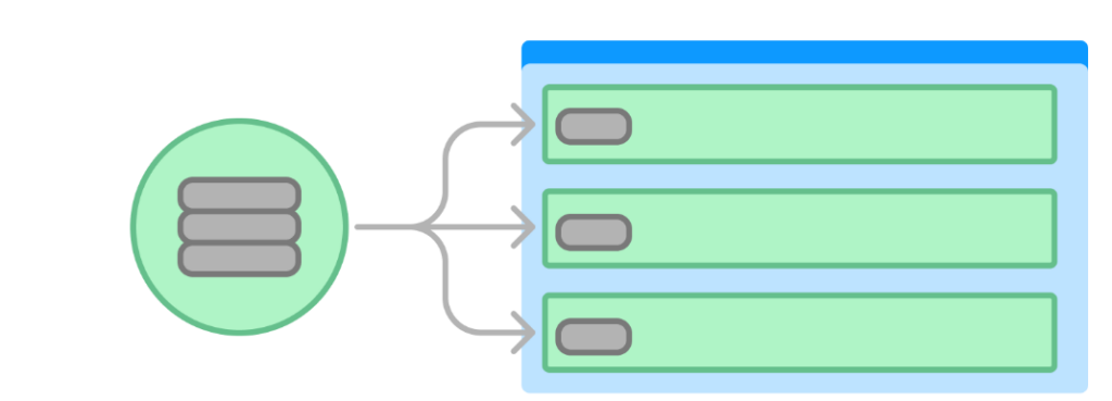 B2B-Content-Management-System-(CMS)