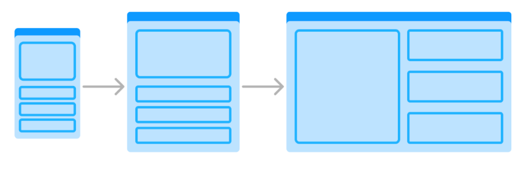 SEO-responsive-design