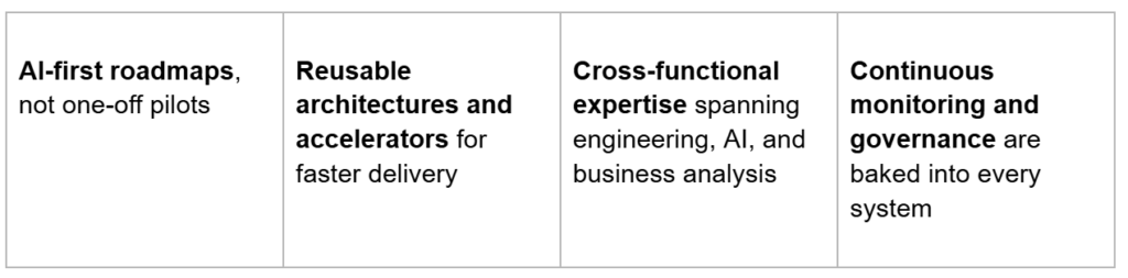 Managed-AI-Services-Guide-for-Enterprises