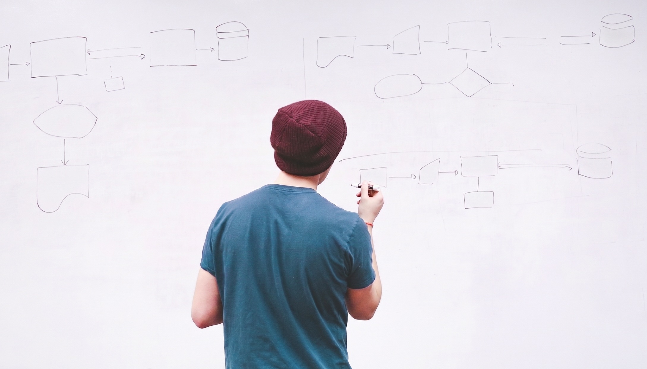 FHIR-implementation-path