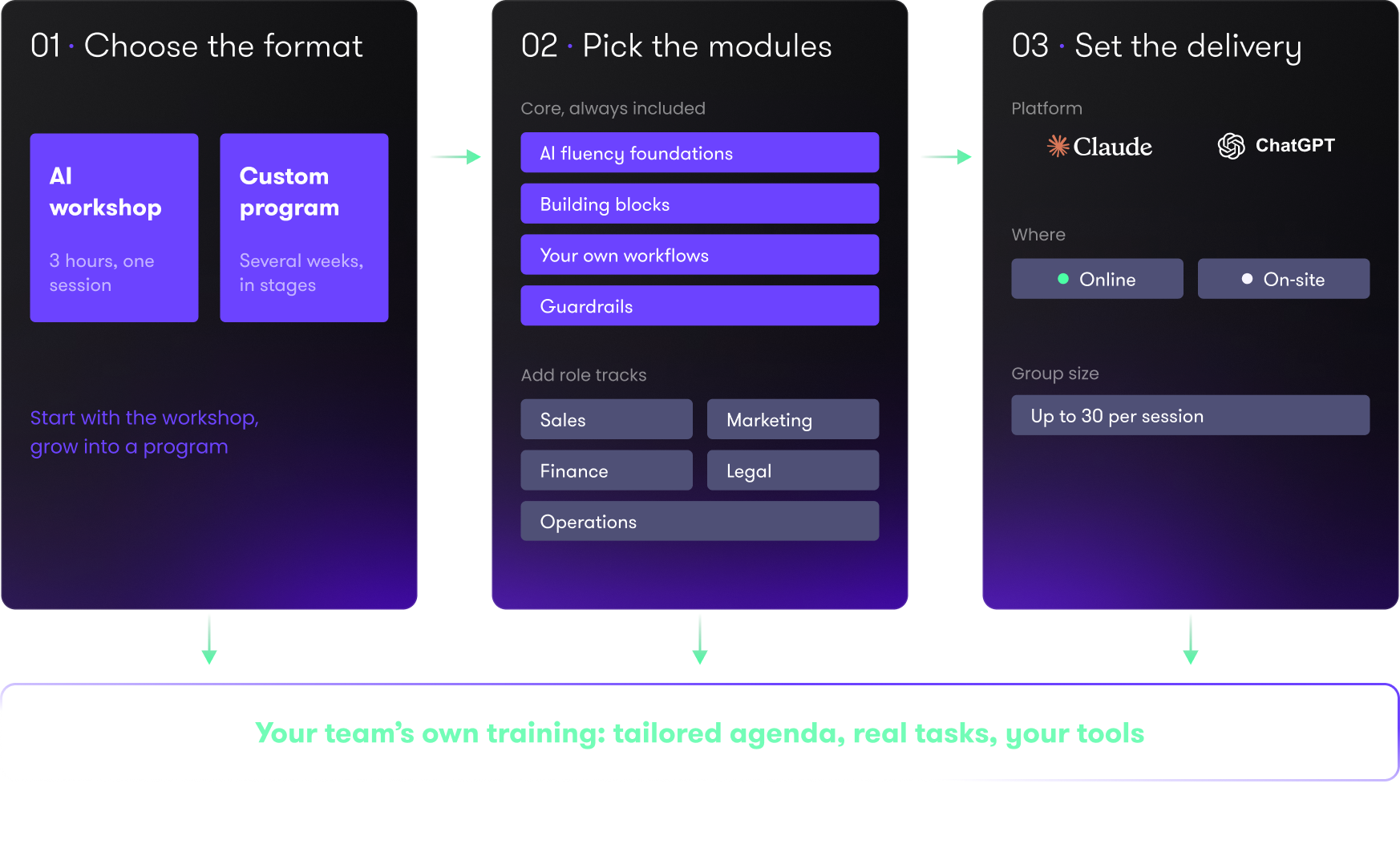 ai-marketing-services-format